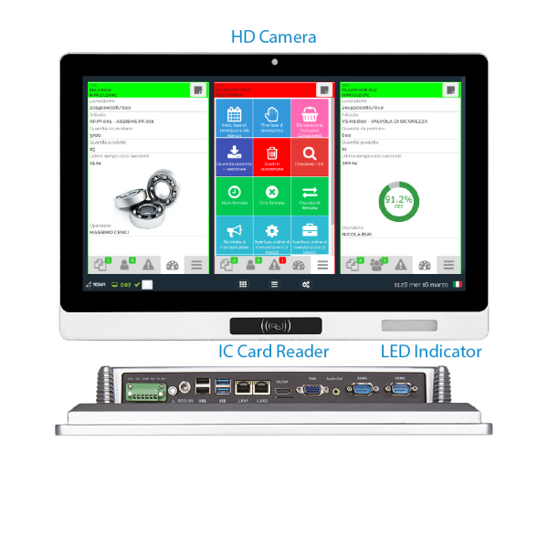 panel pc serie mes RFID windows 10